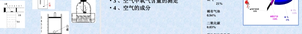 九年级化学第二单元 课题1 空气课件 人教版 课件