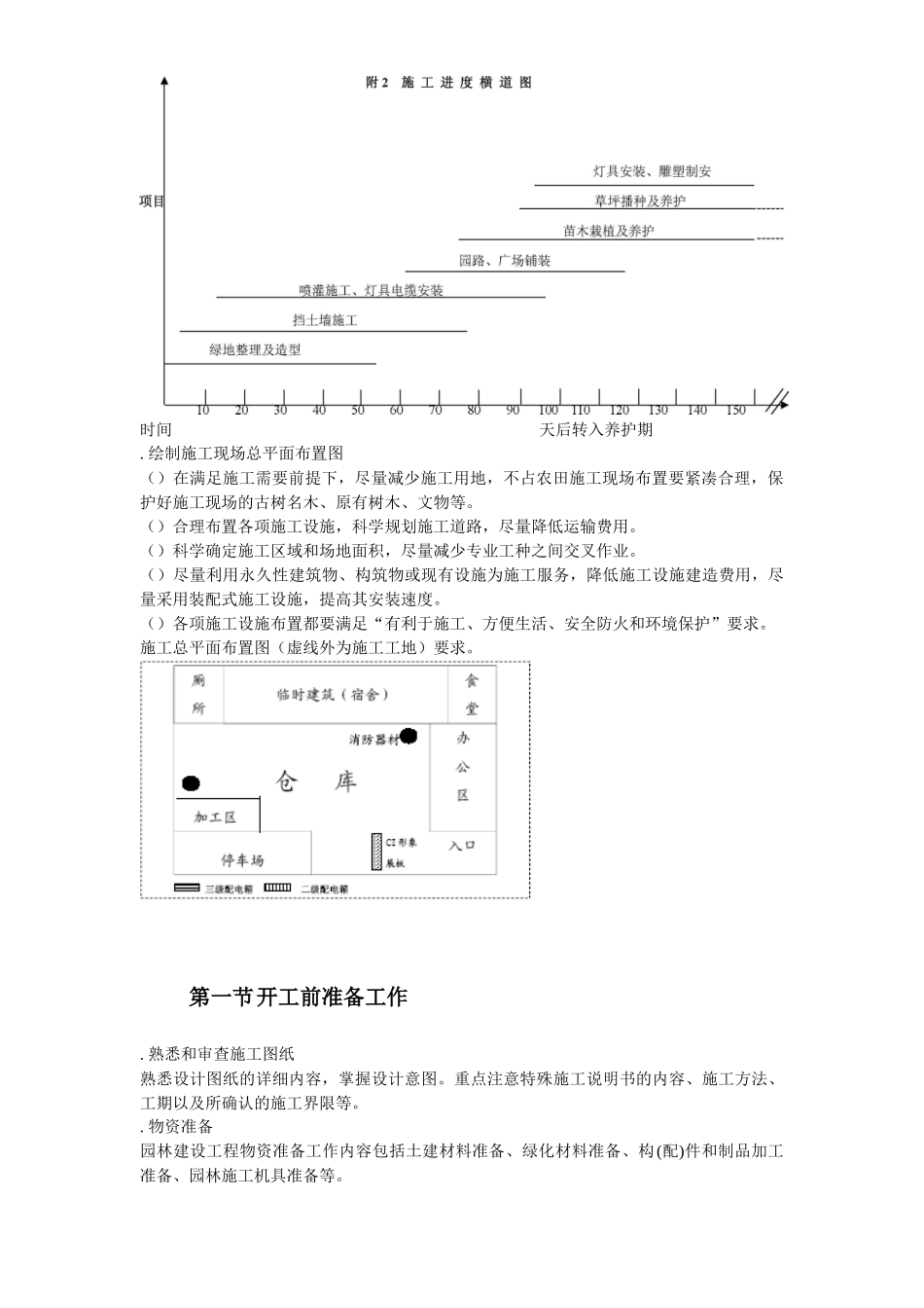 某景观绿化工程施工组织设计方案(DOC35页)_第3页