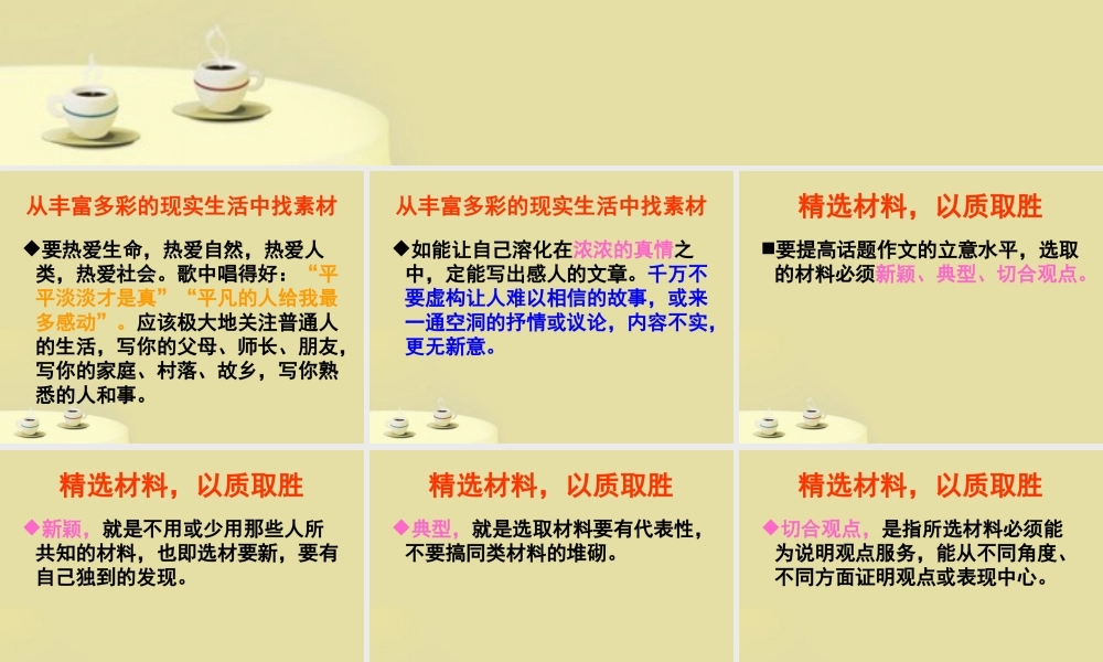 中考语文 话题作文3－选材立意课件