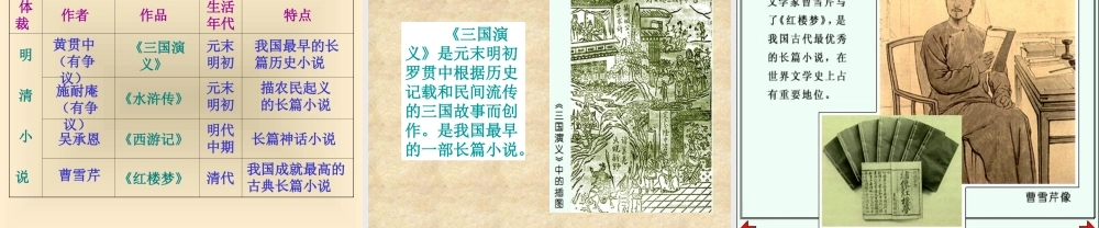 七年级历史下册 4.19(文学艺术(上))课件 华东师大版 课件