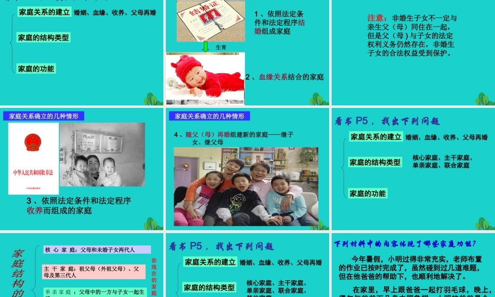 (秋季版)七年级政治上册 第三单元 第一节 第3框 我爱我家课件7 湘师版(道德与法治) 课件