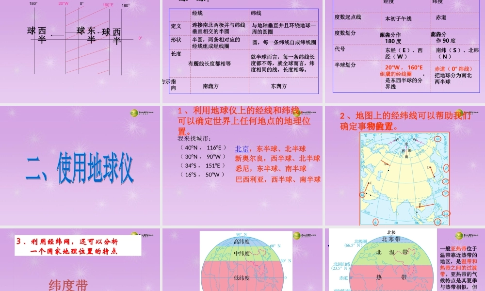 七年级历史与社会上册 第二单元综合探究二 从地球仪上看世界课件 人教版 课件