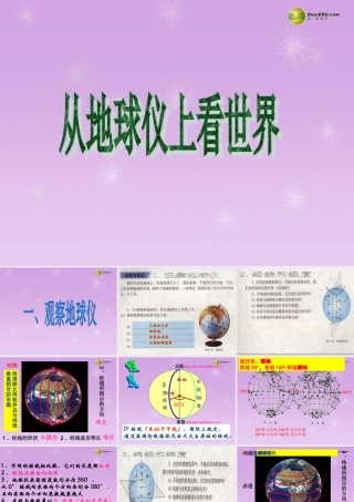 七年级历史与社会上册 第二单元综合探究二 从地球仪上看世界课件 人教版 课件