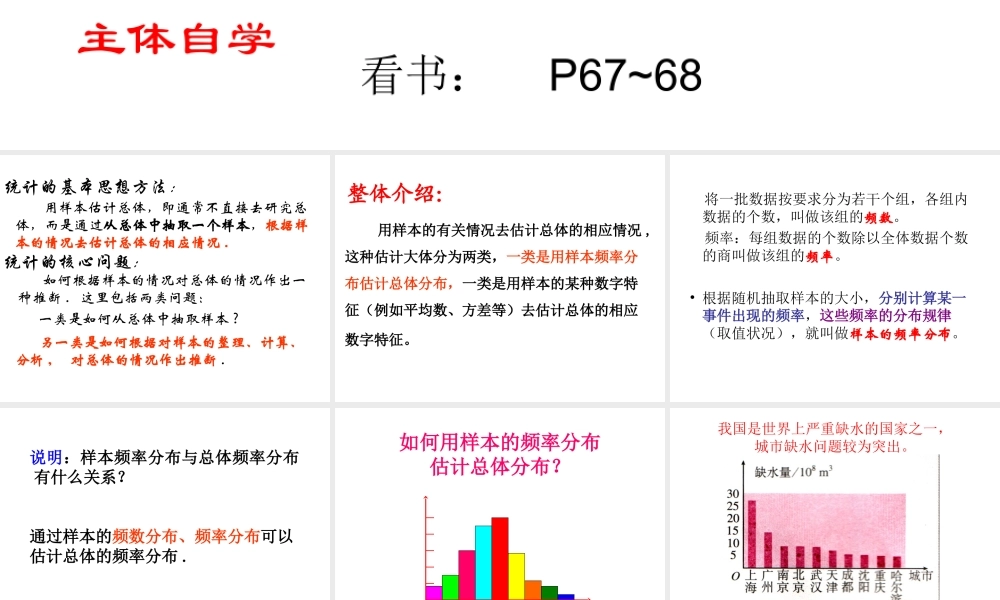 221用样本的频率分布估计总体分布1 12周课件
