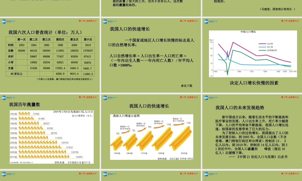 七年级地理上册 2.2 众多的人口课件 中图版 课件