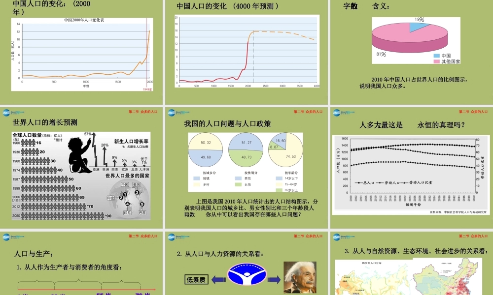 七年级地理上册 2.2 众多的人口课件 中图版 课件