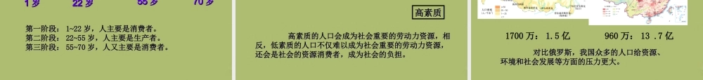 七年级地理上册 2.2 众多的人口课件 中图版 课件