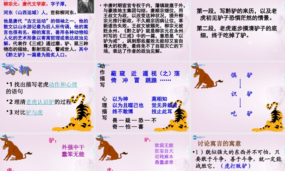 -七年级语文下册 4.18 黔之驴课件 苏教版 课件
