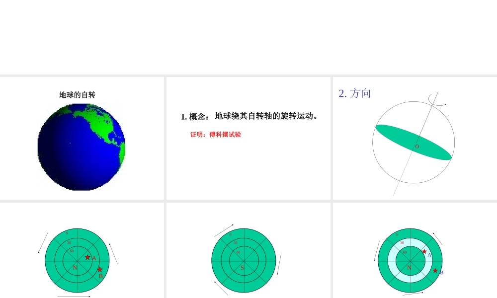 七年级地理地球的自转和公转课件 中国版 课件