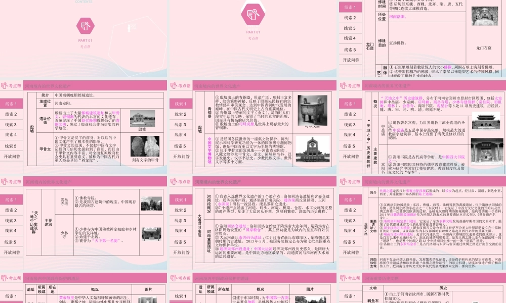 (河南专用)版中考历史 专题过关一 地方史课件