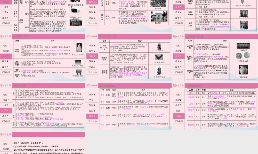 (河南专用)版中考历史 专题过关一 地方史课件