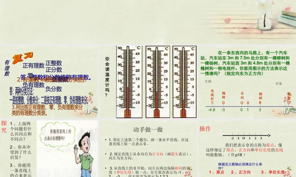 七年级数学上册 2.3 数轴课件1 (新版)苏科版 课件