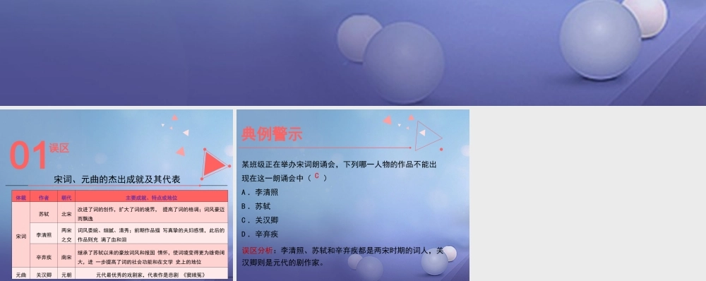 (秋季版)七年级历史下册 第14课(宋词和元曲)(误区预警)素材 北师大版 素材