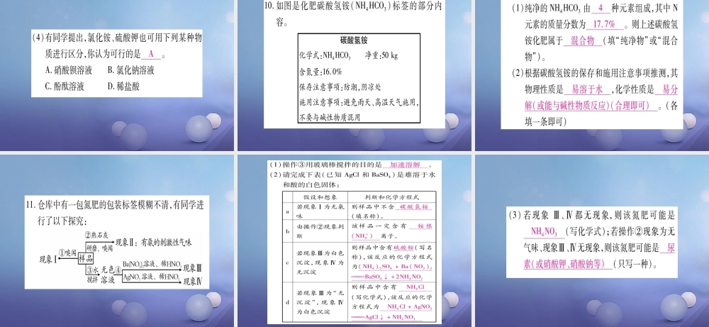 九年级化学下册 第十一单元 盐 化肥 112 化学肥料课件 (新版)新人教版 课件
