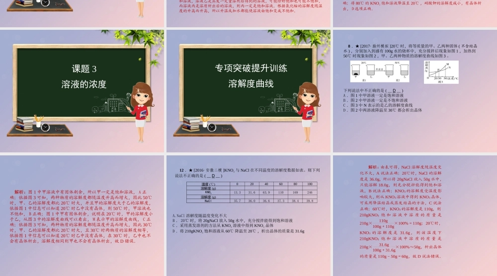 九年级化学 重点题目精讲 第九单元 溶液课件 (新版)新人教版 课件