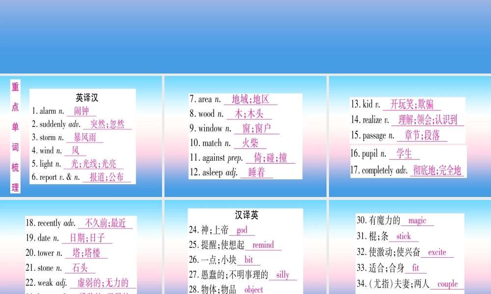 (湖北专用版)版中考英语复习 第一篇 教材系统复习 考点精讲十三 八下 Units 5 6实用课件