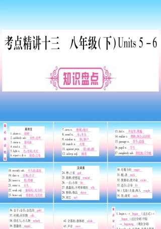 (湖北专用版)版中考英语复习 第一篇 教材系统复习 考点精讲十三 八下 Units 5 6实用课件