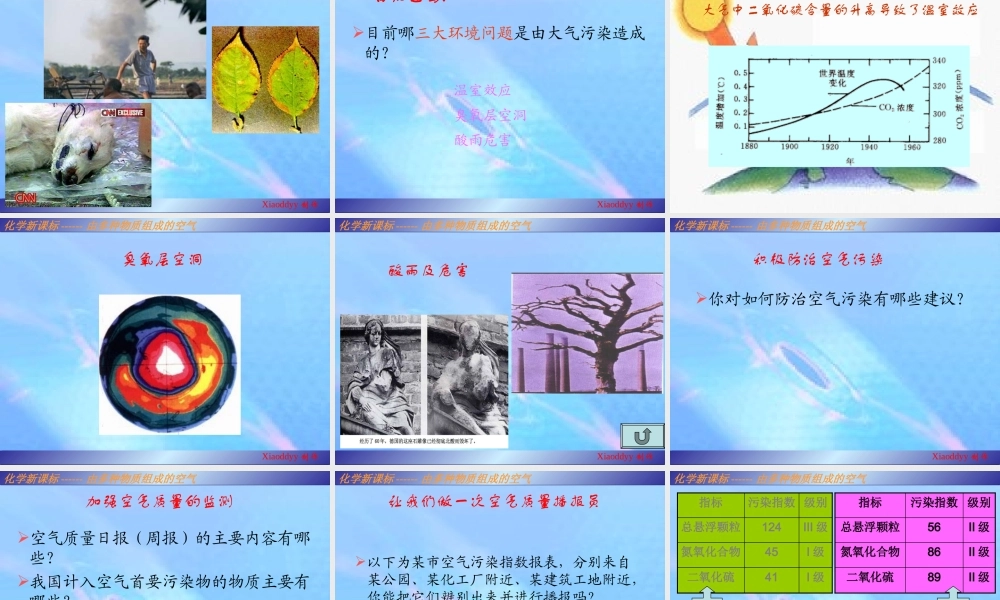 九年级化学第2章第1节 由多种物质组成的空气课件沪教版 课件