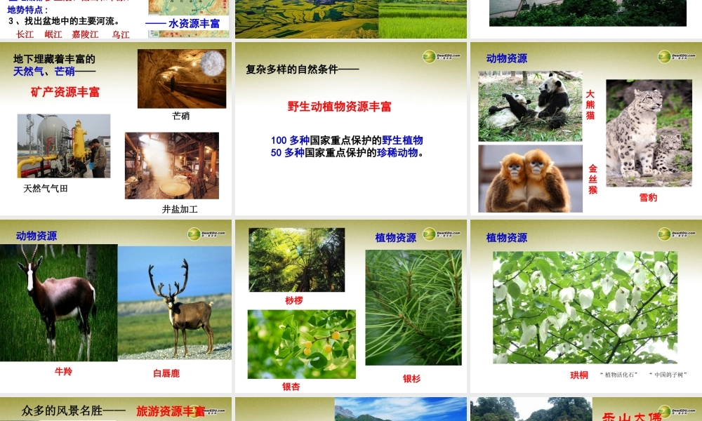 七年级历史与社会上册 第二单元第二课第三框富庶的四川盆地课件 人教版 课件