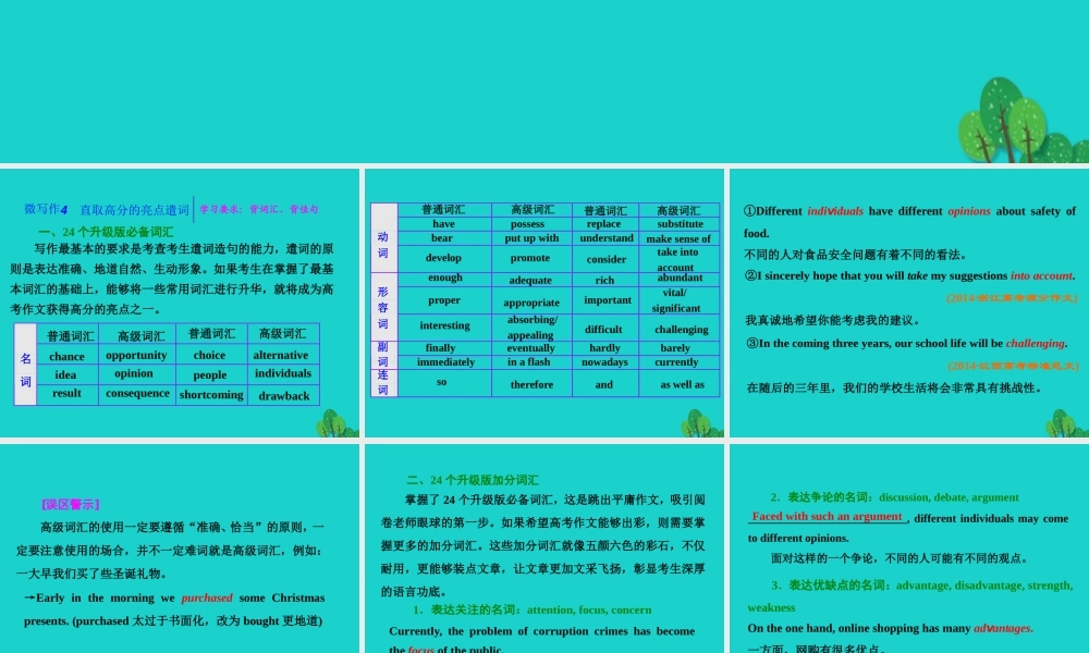 (江苏专用)高考英语一轮复习 第四部分 写作提能  第二步 让亮点词汇添彩课件