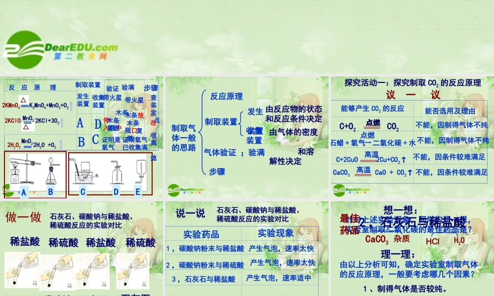 九年级化学上册 CO2的制取巩秋莲课件 人教新课标版 课件