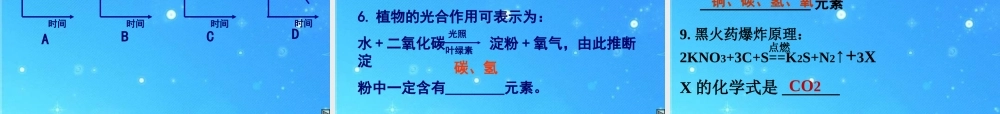 九年级化学 定量认识化学变化 课件 沪教版 课件