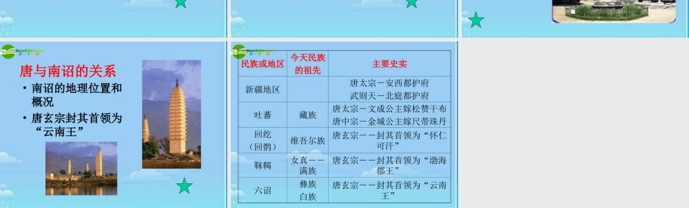 七年级历史下册 和同为一家课件 北师大版 课件