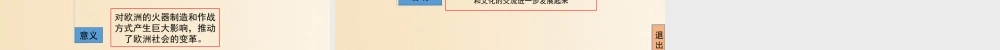 (秋季版)七年级历史下册 第二单元 辽宋夏金元时期：民族关系发展和社会变化 第13课(宋元时期的科技与中外交通)思维导图素材 新人教版 素材