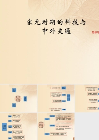 (秋季版)七年级历史下册 第二单元 辽宋夏金元时期：民族关系发展和社会变化 第13课(宋元时期的科技与中外交通)思维导图素材 新人教版 素材