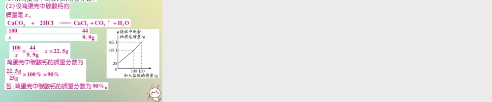 九年级化学上册 第五单元(化学方程式)单元小结与复习课件 (新版)新人教版 课件