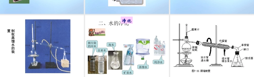 九年级化学水的净化和利用课件一 新课标 人教版 课件