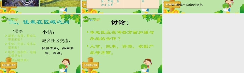 七年级历史与社会上册 第二课(多种多样的社区)4课件 人教新课标版 课件