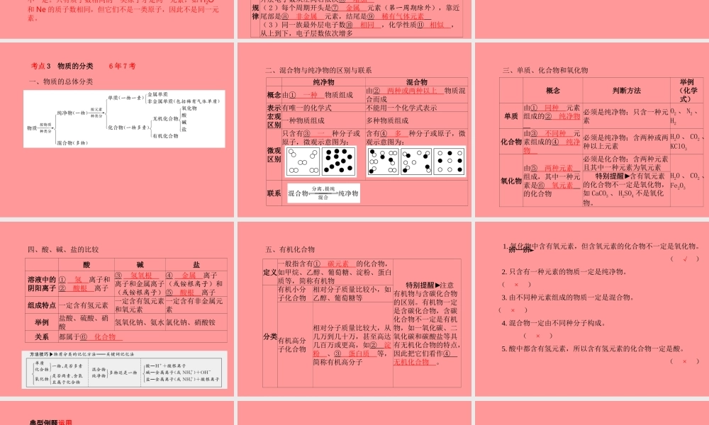 (潍坊专版)中考化学总复习 第一部分 系统复习 成绩基石 第三单元 物质构成的奥秘 第2课时 物质的组成和分类课件 新人教版 课件