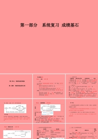 (潍坊专版)中考化学总复习 第一部分 系统复习 成绩基石 第三单元 物质构成的奥秘 第2课时 物质的组成和分类课件 新人教版 课件