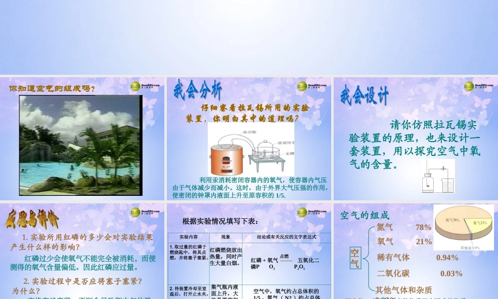 九年级化学上册 空气(第1课时)课件 新人教版 课件