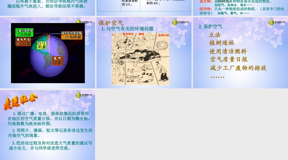 九年级化学上册 空气(第1课时)课件 新人教版 课件