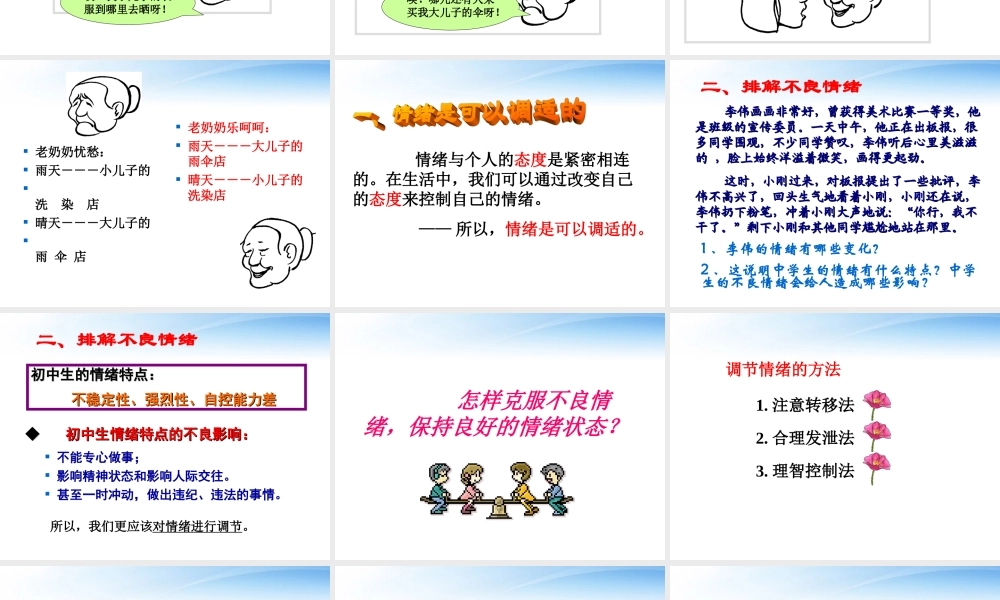 七年级政治 62(学会控制情绪)课件
