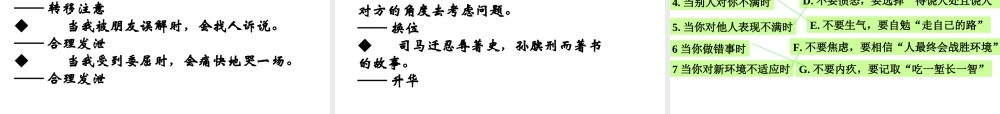七年级政治 62(学会控制情绪)课件