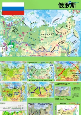 七年级地理下册 第八章 第三节 横跨亚欧大陆的国家—俄罗斯课件 粤教版 课件