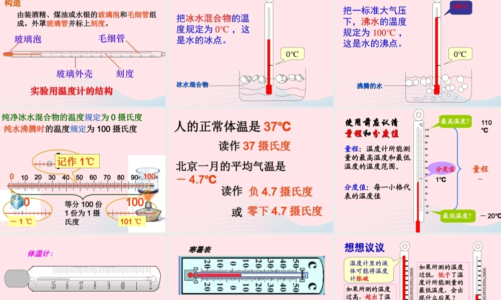 中考物理一轮复习 第十二章 温度与物态变化考点梳理课件 沪科版 课件