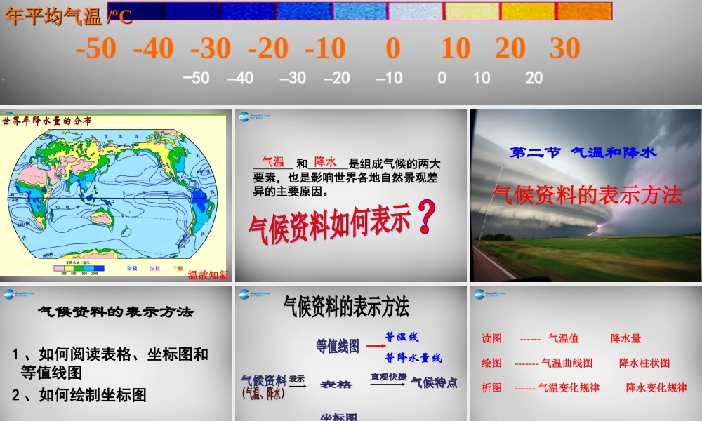 七年级地理上册 第四章 第二节 气温和降水(第1课时)课件 湘教版 课件