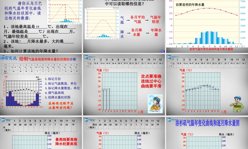 七年级地理上册 第四章 第二节 气温和降水(第1课时)课件 湘教版 课件