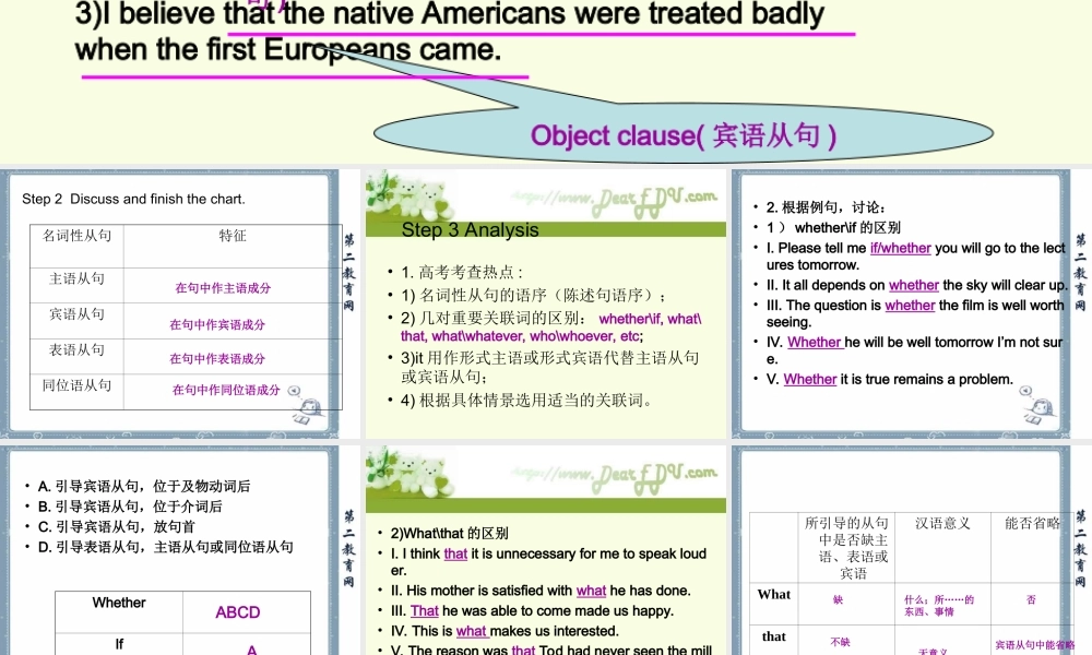 period 3 广东省高二英语Unit1 课件全集 广东省高二英语Unit1 课件全集