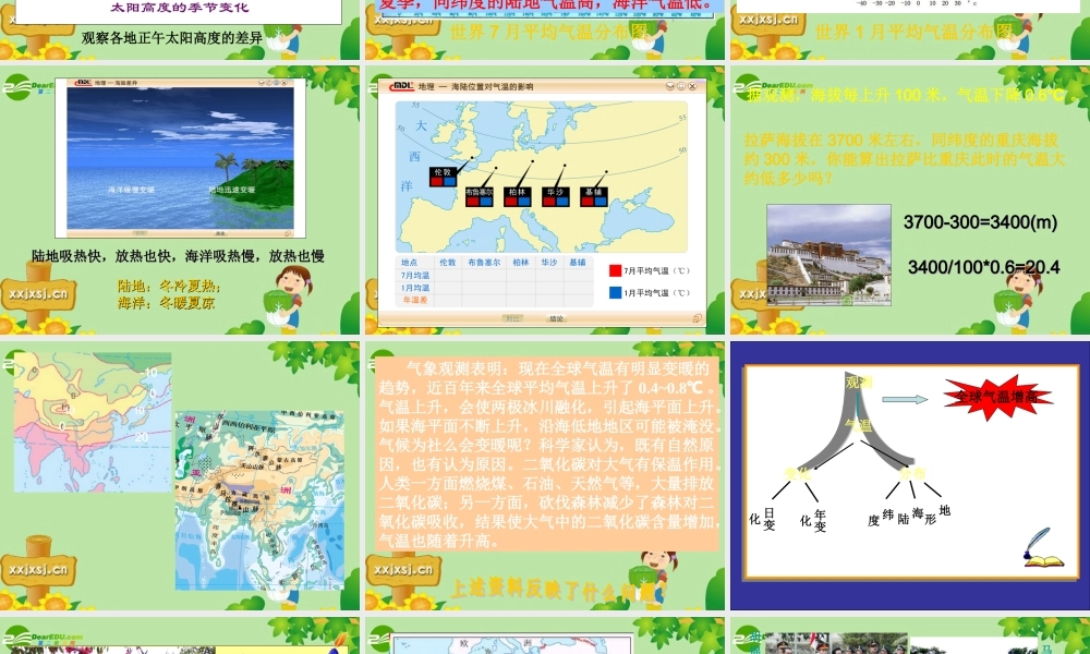七年级地理上册 (气温的分布)课件课件 人教版 课件