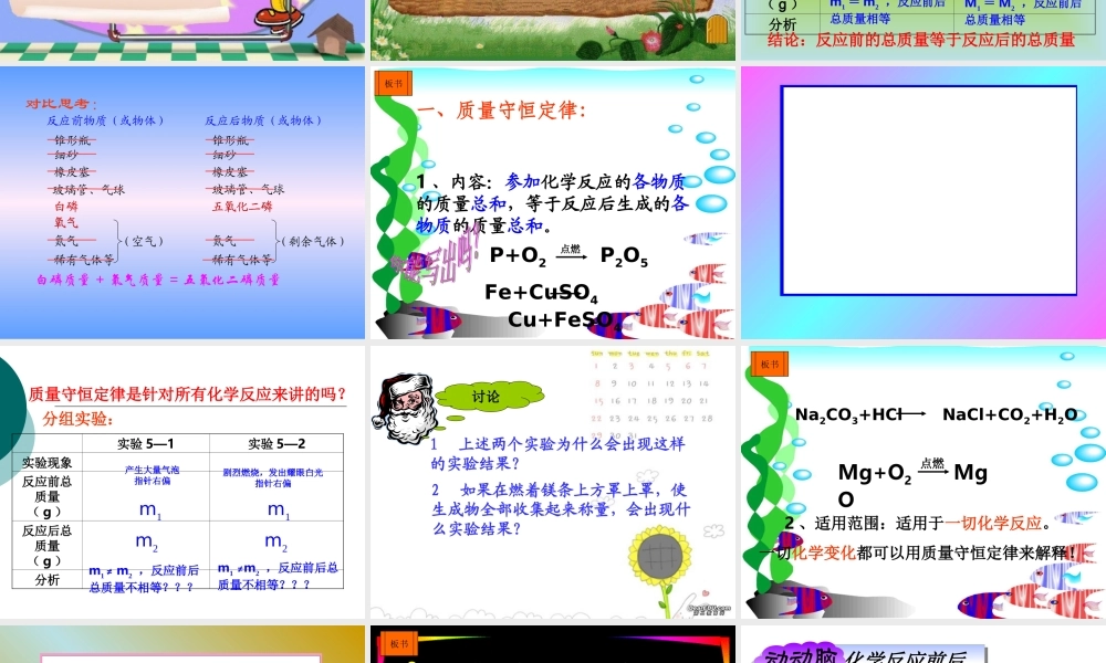 九年级化学课件质量守衡定律 苏教版 课件