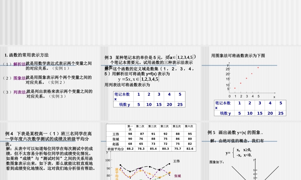 122函数的表示法 新课标人教A版必修一第一章集合与函数课件 上学期