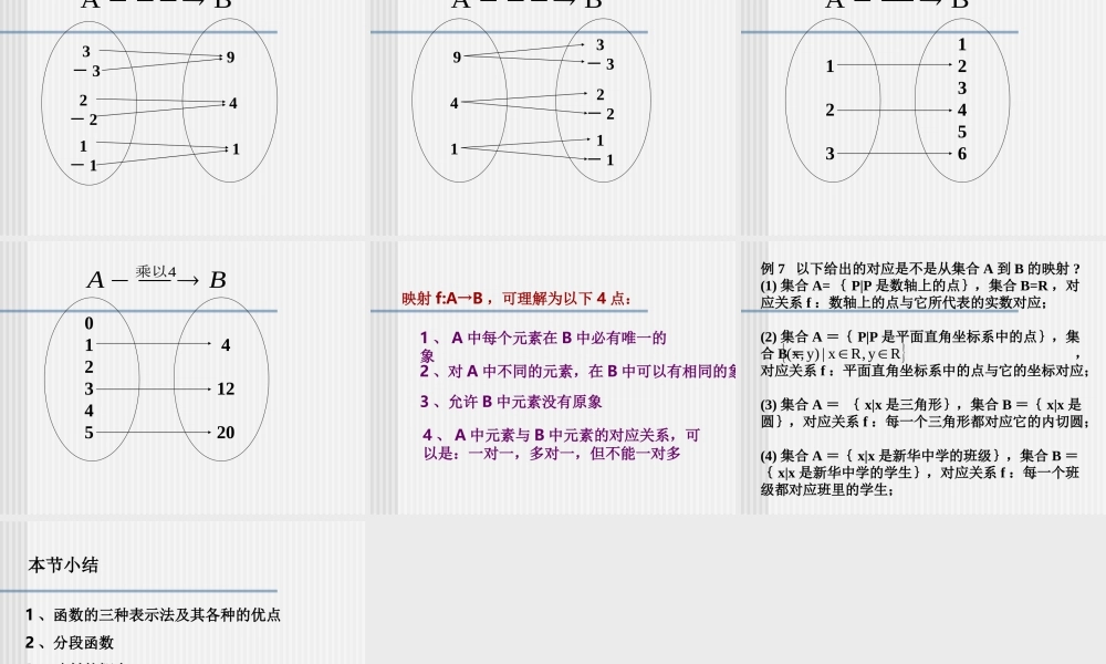 122函数的表示法 新课标人教A版必修一第一章集合与函数课件 上学期