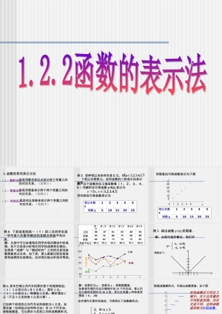 122函数的表示法 新课标人教A版必修一第一章集合与函数课件 上学期