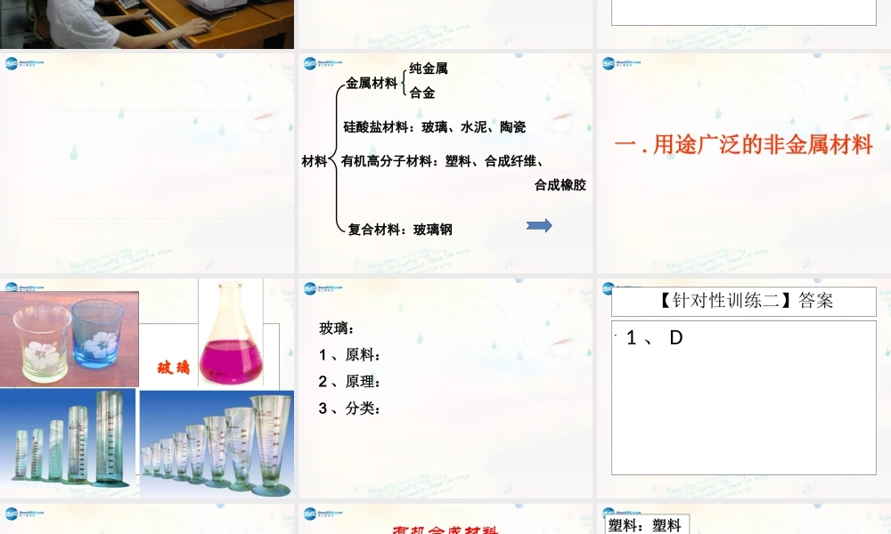 九年级化学下册 112 化学与材料研制课件 (新版)鲁教版 课件