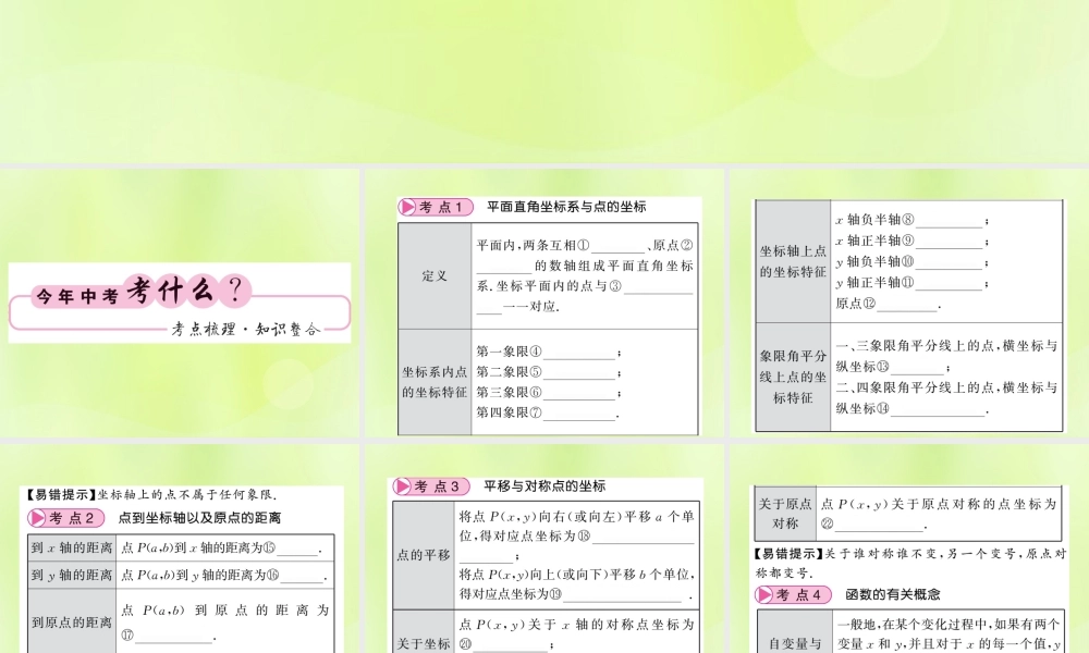 (贵州专版)中考数学总复习 第1轮 教材知识梳理 第3章 函数及其图像 第9节课件